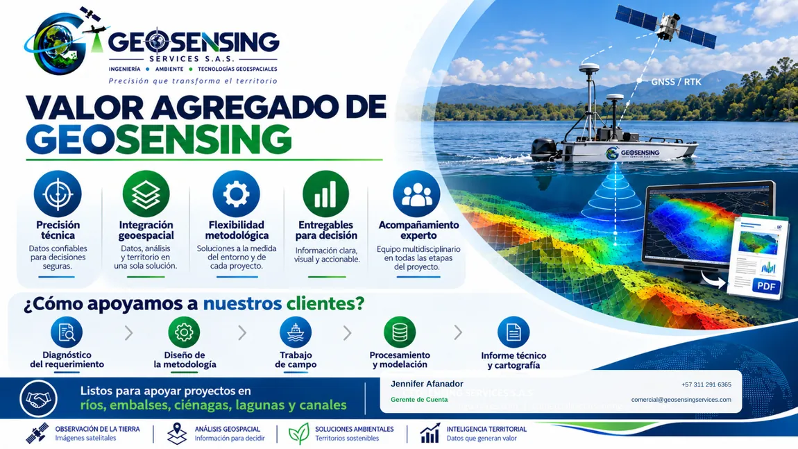 Valor agregado GEOSENSING
